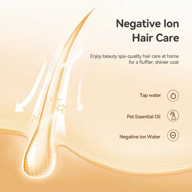 - SmartPfote - SteamBrush Pro – Electric Pet Comb with Spray for Grooming & Hair Removal