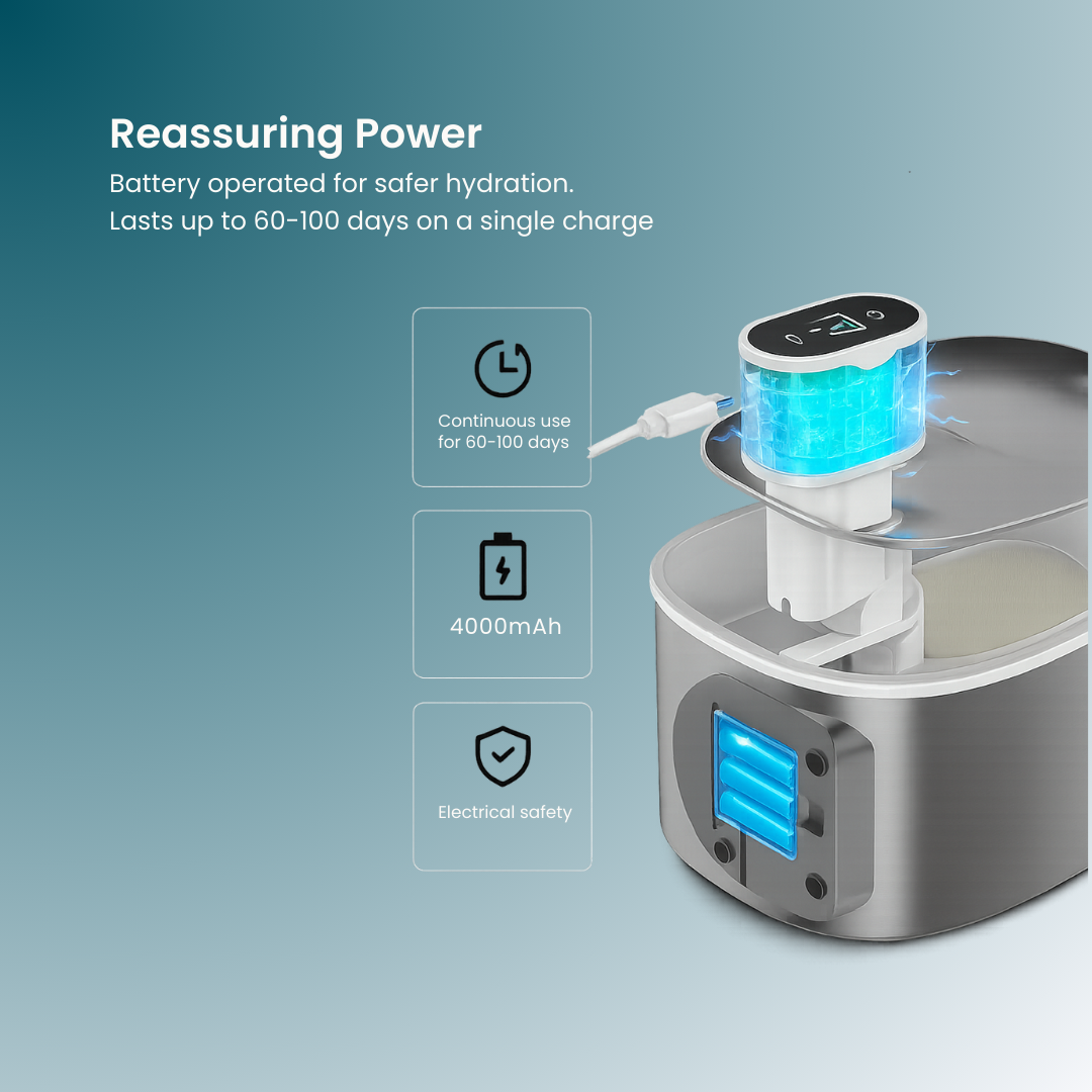 - SmartPfote - FlowPure 4L – Wireless Cat Water Fountain with Motion Sensor