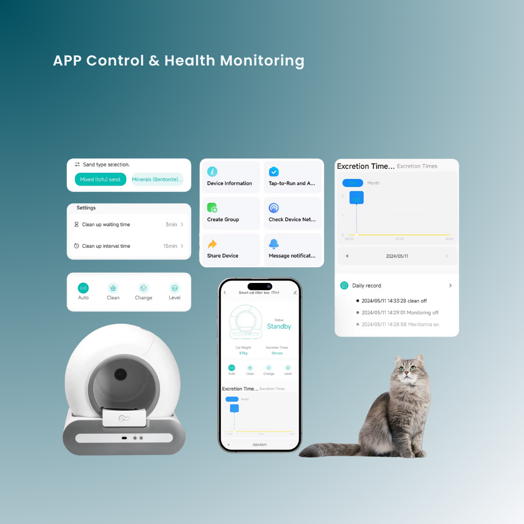 - SmartPfote - PurrClean Pro – Automatic Litter Box with App Control for Multi-Cat Homes