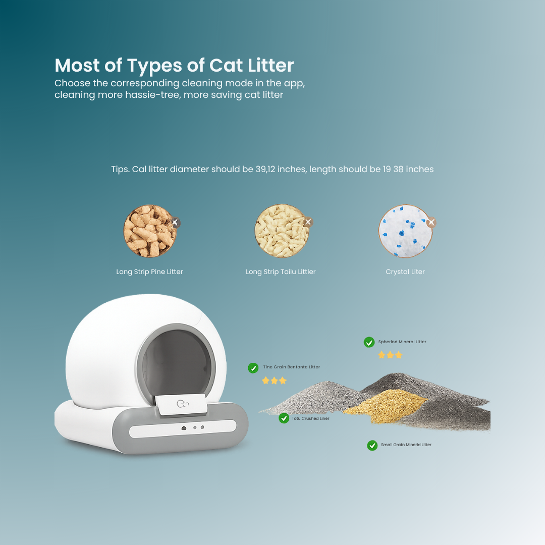 - SmartPfote - PurrClean Pro – Automatic Litter Box with App Control for Multi-Cat Homes