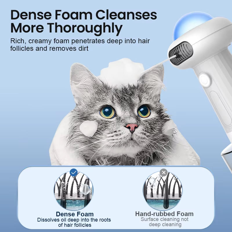 - SmartPfote - FoamSpa – Automatic Pet Shower Dispenser with USB Charging
