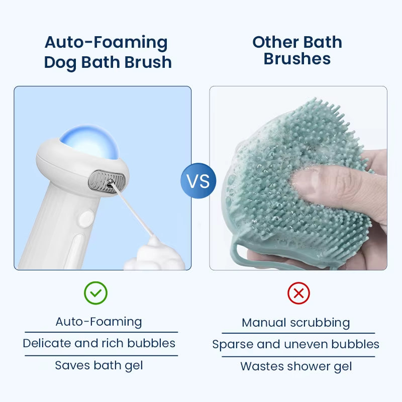 - SmartPfote - FoamSpa – Automatic Pet Shower Dispenser with USB Charging