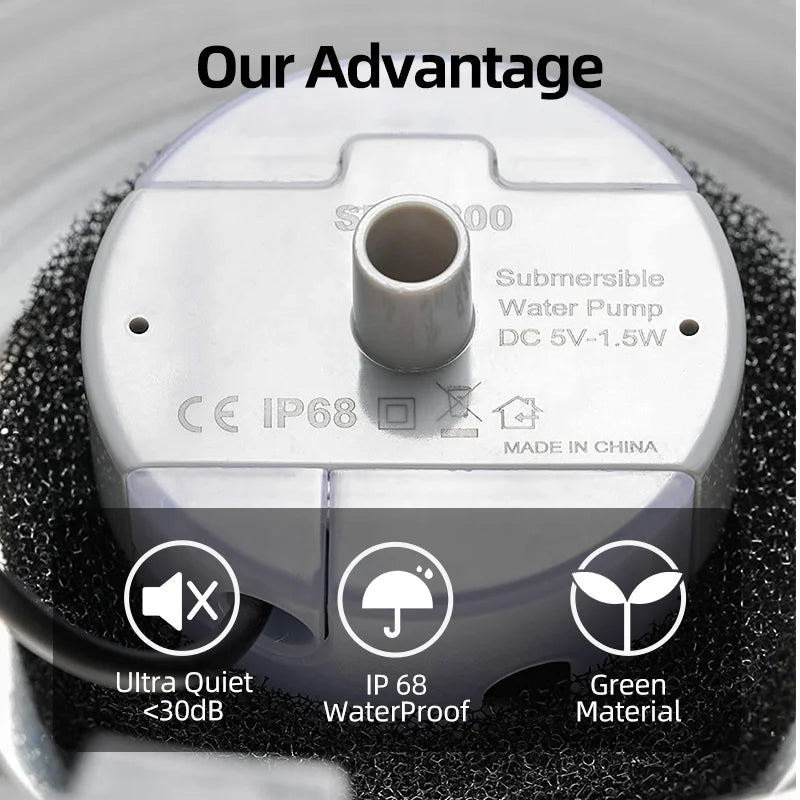 - SmartPfote - FlowCore – Replacement Water Pump for Stainless Steel Fountain