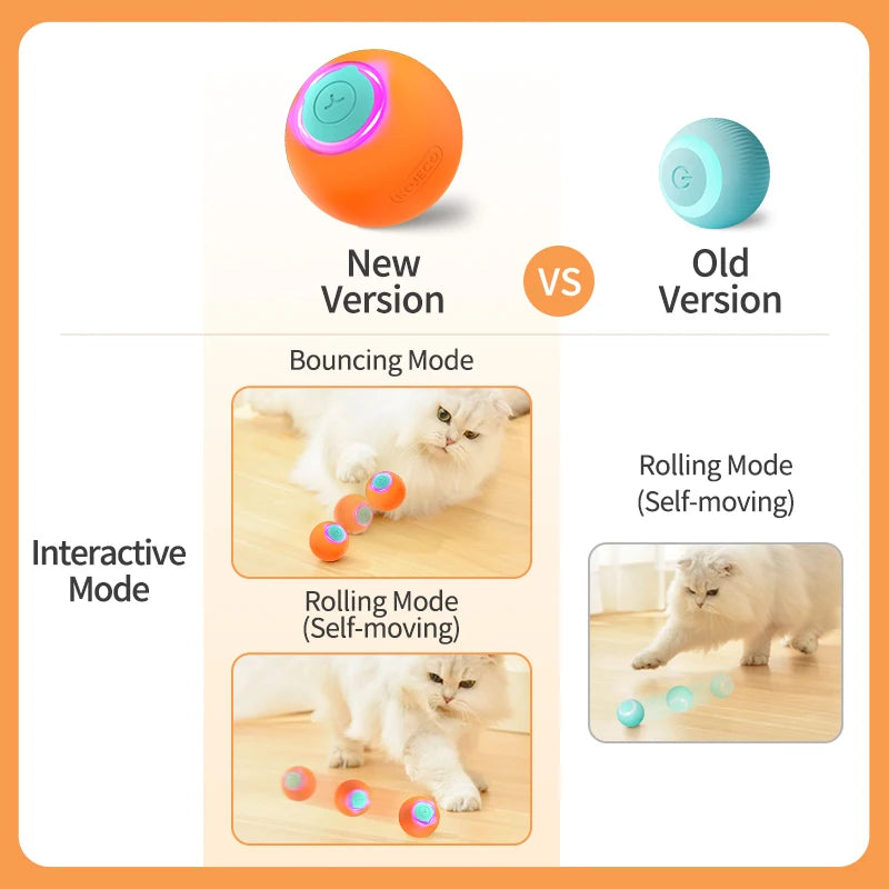 - SmartPfote - BounceBuddy – Smart Bouncing Ball Toy for Cats & Dogs