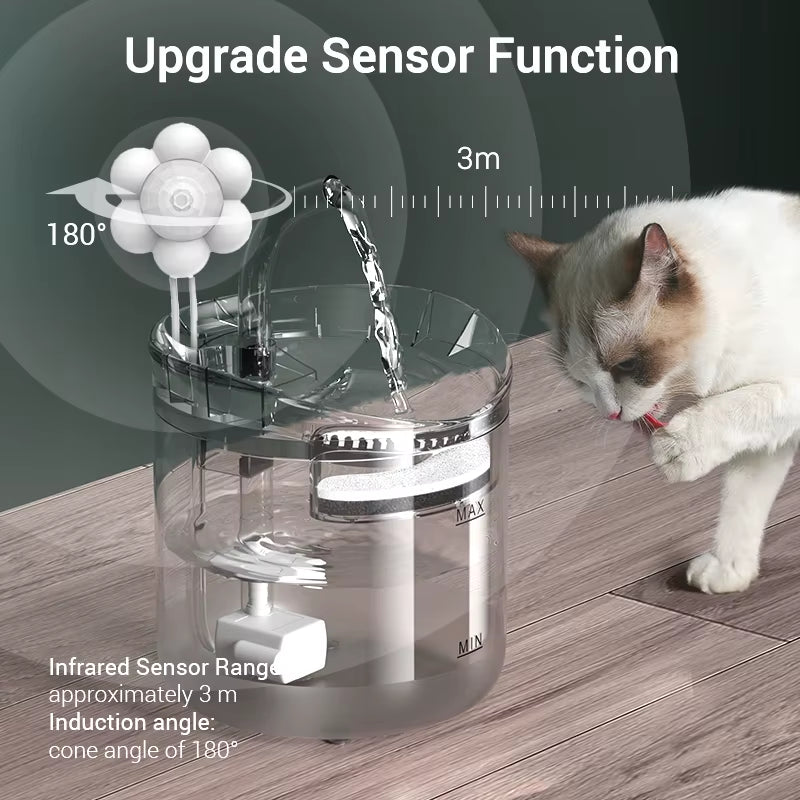 - SmartPfote - IntelliSensor – Motion Detector for Auto Water Fountain