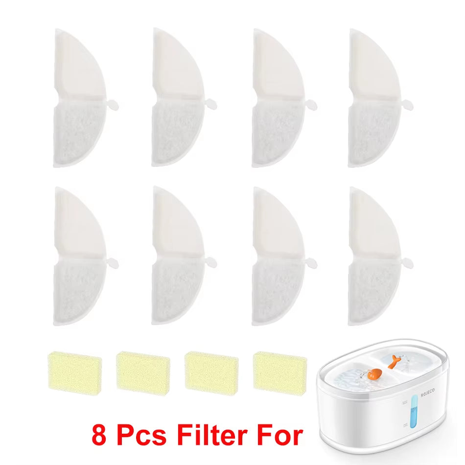 - SmartPfote - PureFlow Filters – 4-Pack for Double Cat Fountain