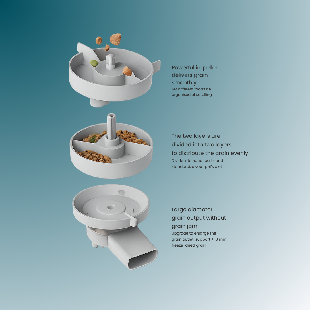 - SmartPfote - TwinFeed Cam 5L – Dual-Bowl Smart Feeder with Camera & Voice Control