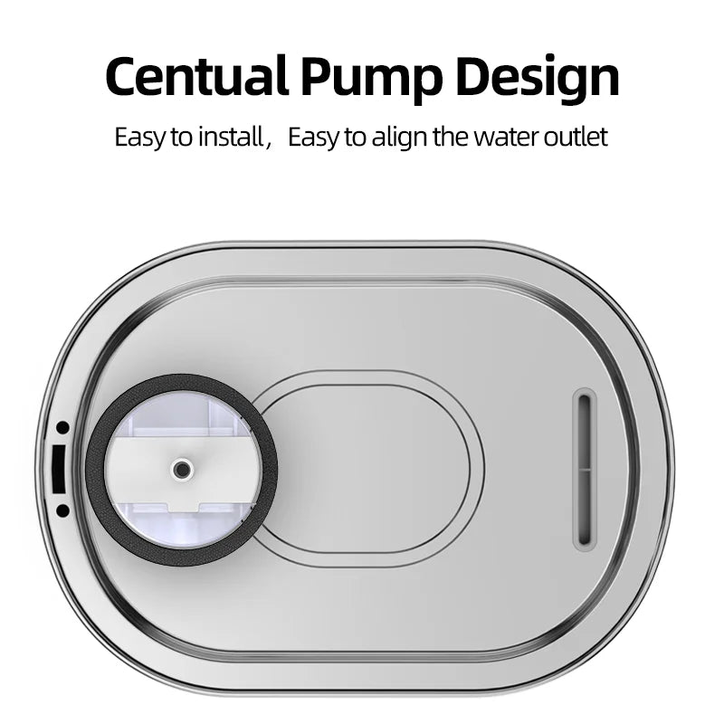 - SmartPfote - FlowCore – Replacement Water Pump for Stainless Steel Fountain